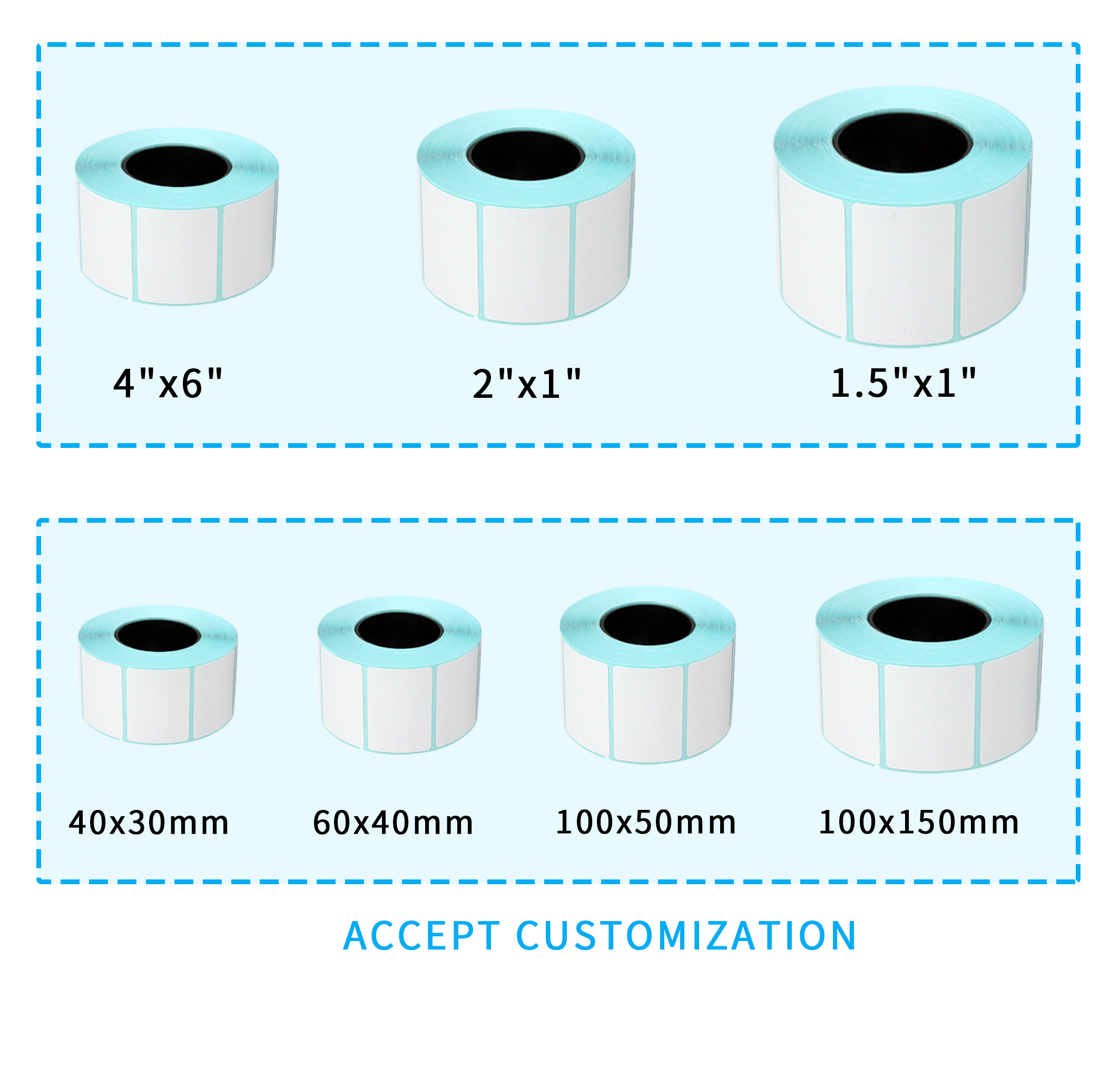 Multiple size options