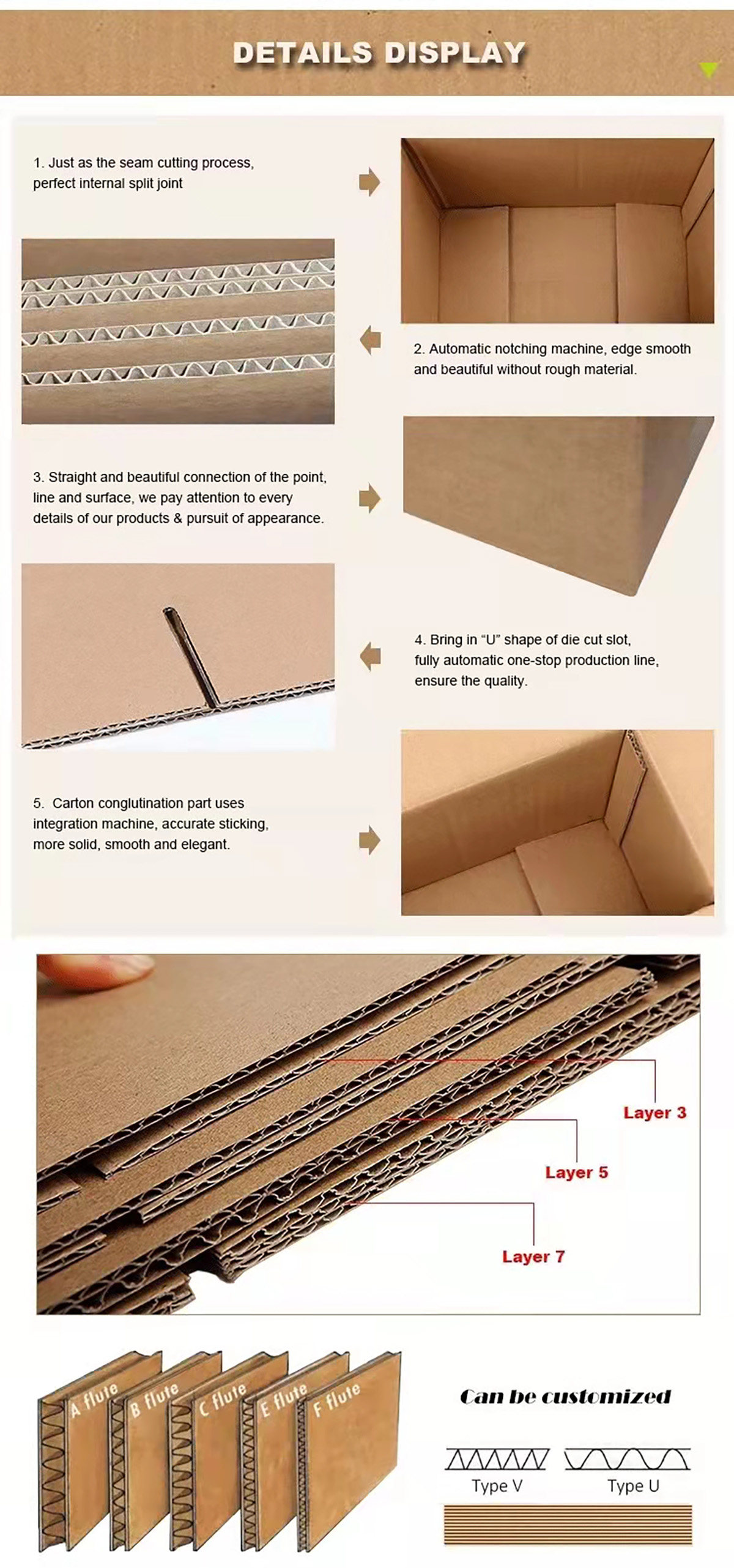 Cardboard box