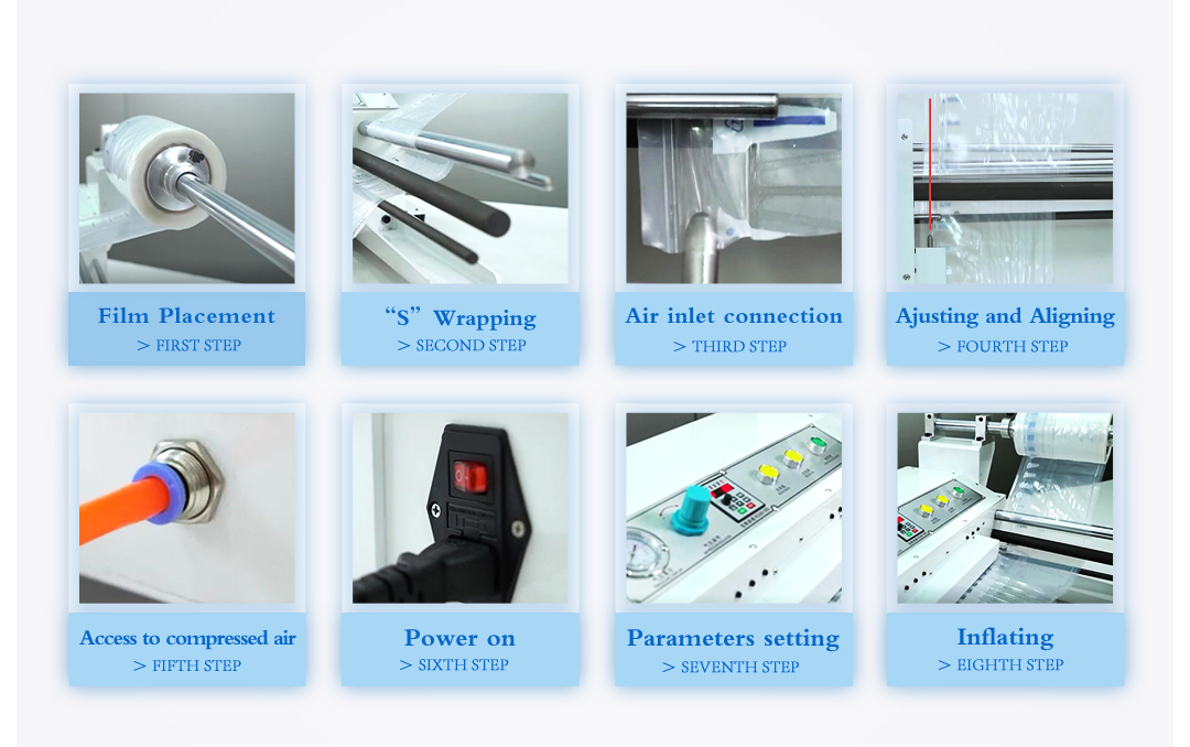 Steps for automatic inflator