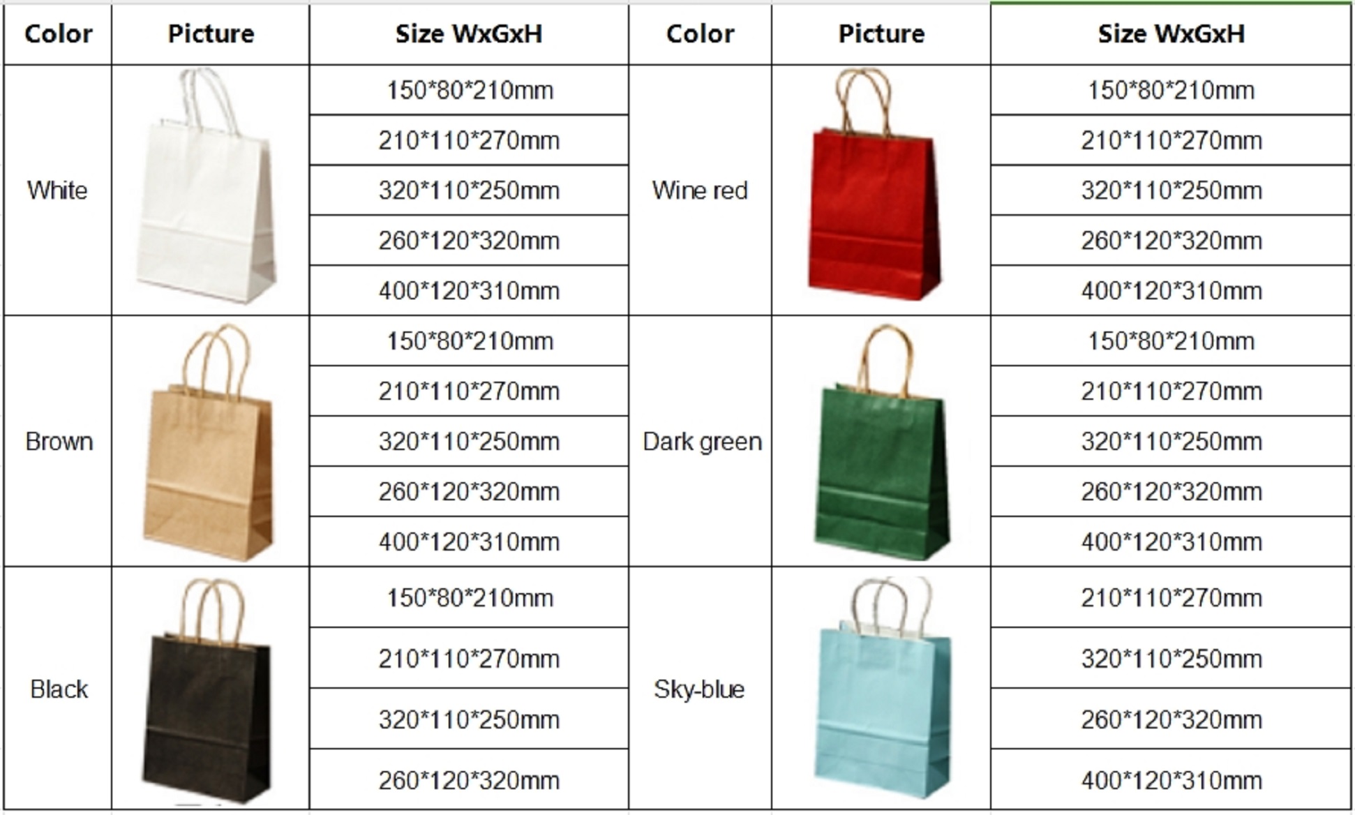 size list of kraft paper bag